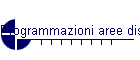 Programmazioni aree discipl.