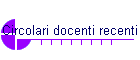 Circolari docenti recenti