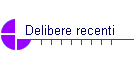 Delibere recenti