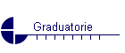 Graduatorie