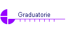 Graduatorie