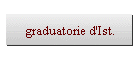 graduatorie d'Ist.