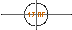 17 RE